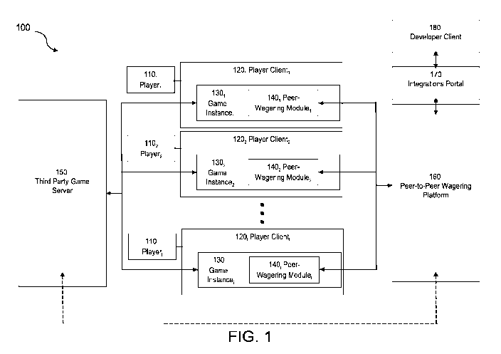 A single figure which represents the drawing illustrating the invention.